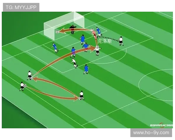 以意识主导的躲闪足球战术体系与训练方法创新发展全面探索研究论